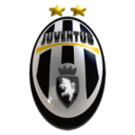 iljuventino